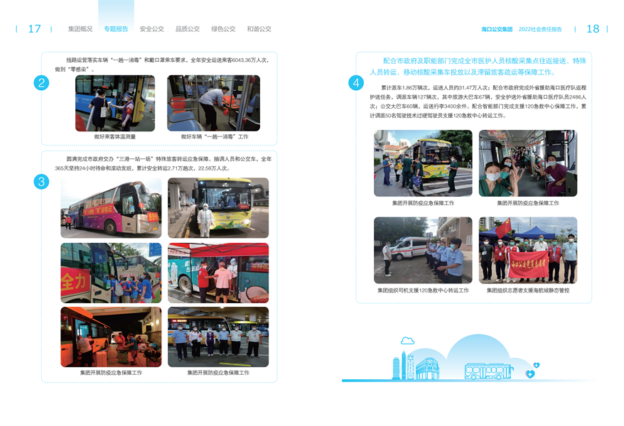 附件：?？诠患瘓F2022年社會責任報告-修改定稿2023-12-20_11.png