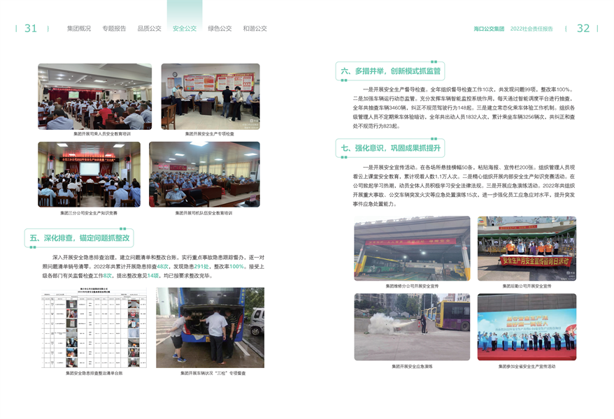 附件：?？诠患瘓F2022年社會責任報告-修改定稿2023-12-20_18.png